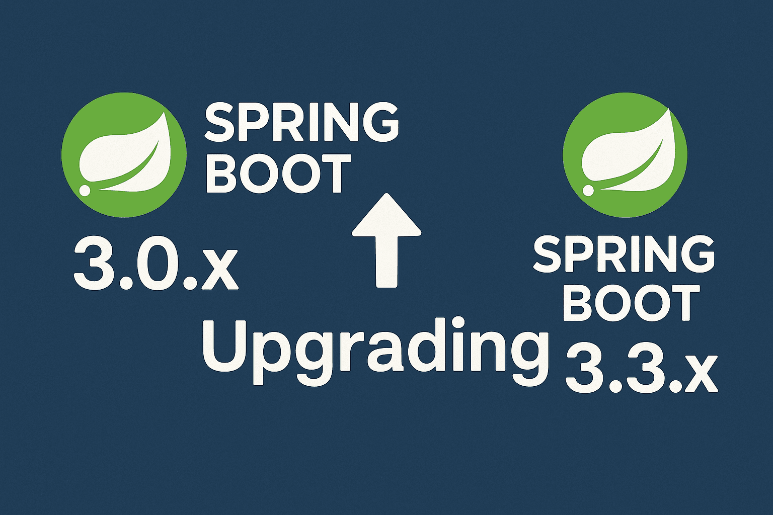 Upgrading Spring Boot version from 3.0.x to 3.3.x